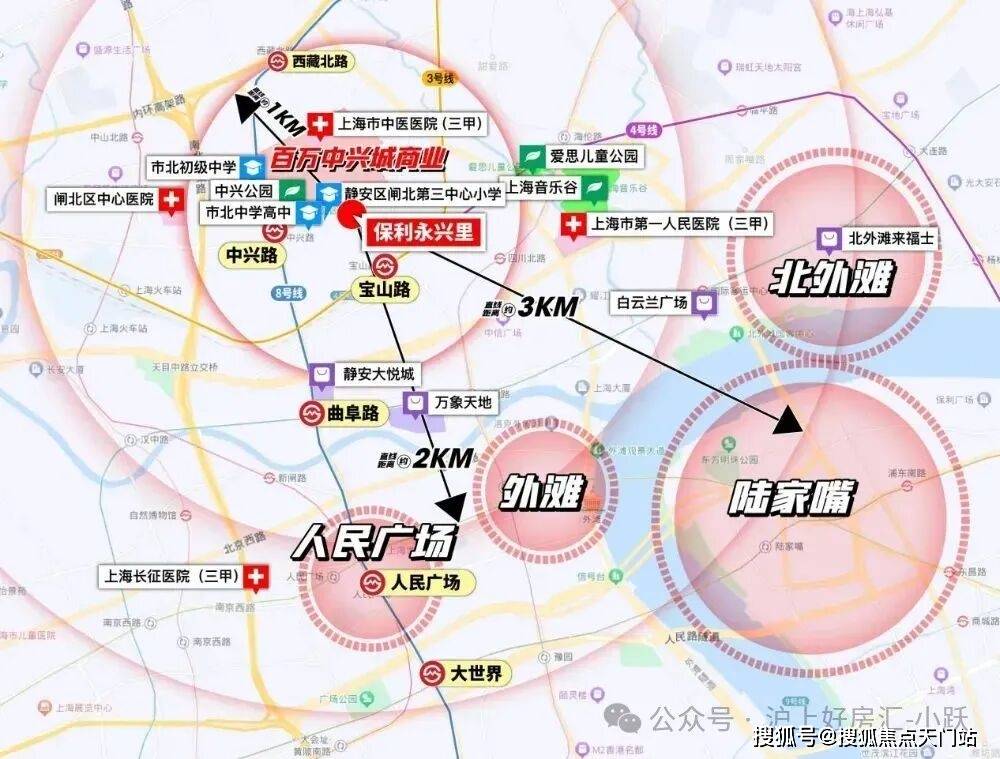 周边配套容积率楼盘小区详情房源情况最新折扣补贴交房时间户型测评轨交冰球突破网站永兴里首页网站售楼处电话地址在售户型营销中心最新价格(图21)