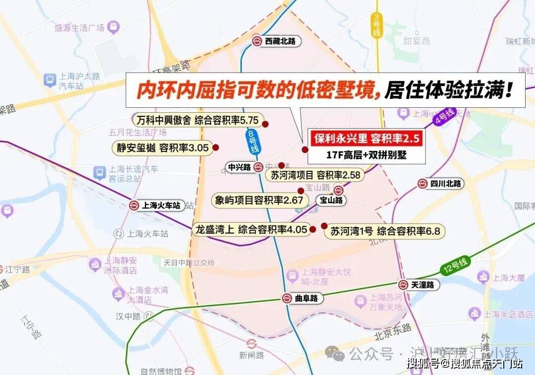 （优势、劣势）分析一文读懂(附详细资料）冰球突破【 永兴里】全新动态！ 永兴里(图10)