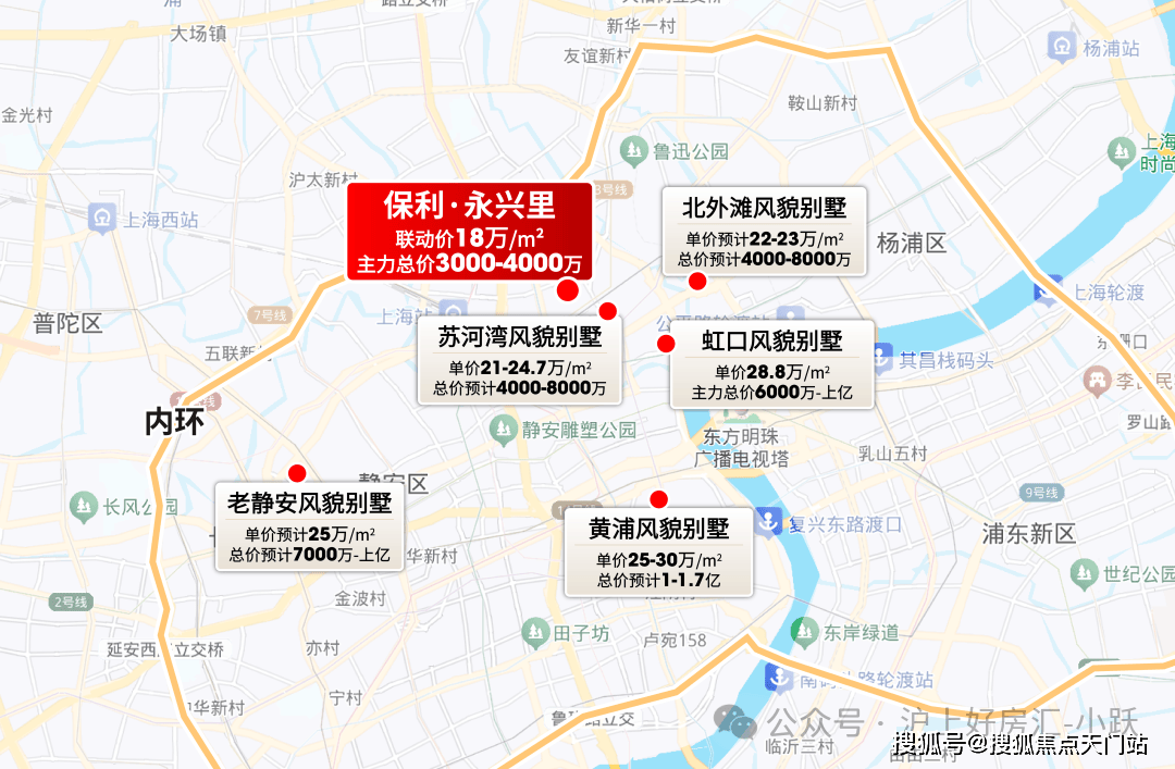 （优势、劣势）分析一文读懂(附详细资料）冰球突破【 永兴里】全新动态！ 永兴里(图18)